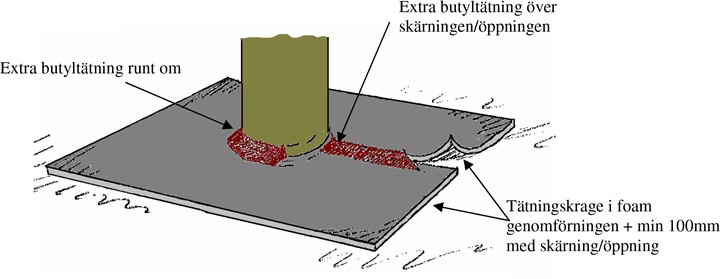 Krypgrundsfoam Montering03